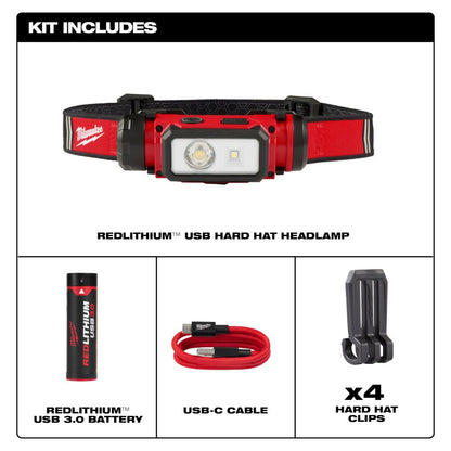 Milwaukee 2163-21 Tool REDLTHIUM 600 Lumen USB Rechargeable Hard Hat Headlamp