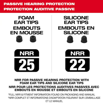 Milwaukee 2191-21 Tool REDLITHIUM USB Bluetooth Jobsite Ear Buds