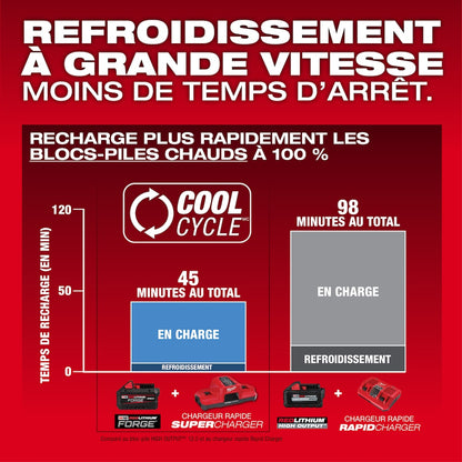 Milwaukee 48-59-1881 Tool 18-Volt M18 Lithium-Ion Extended Capacity (XC) 8.0 Ah REDLITHIUM FORGE Battery with Multi-Voltage Rapid Charger