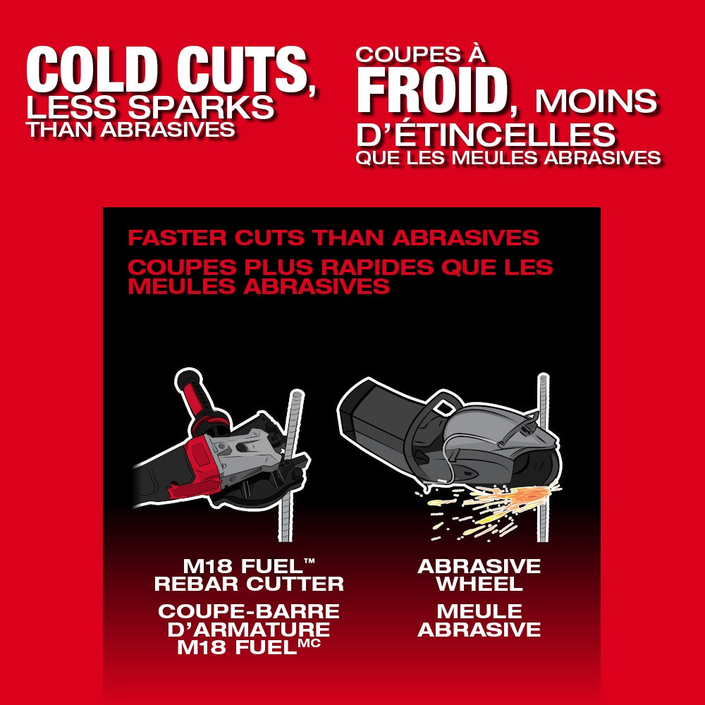 Milwaukee 3675-20 Tool 18-Volt M18 FUEL Lithium-Ion Brushless Cordless 1-1/4 inch Rebar Cutter (Tool-Only)