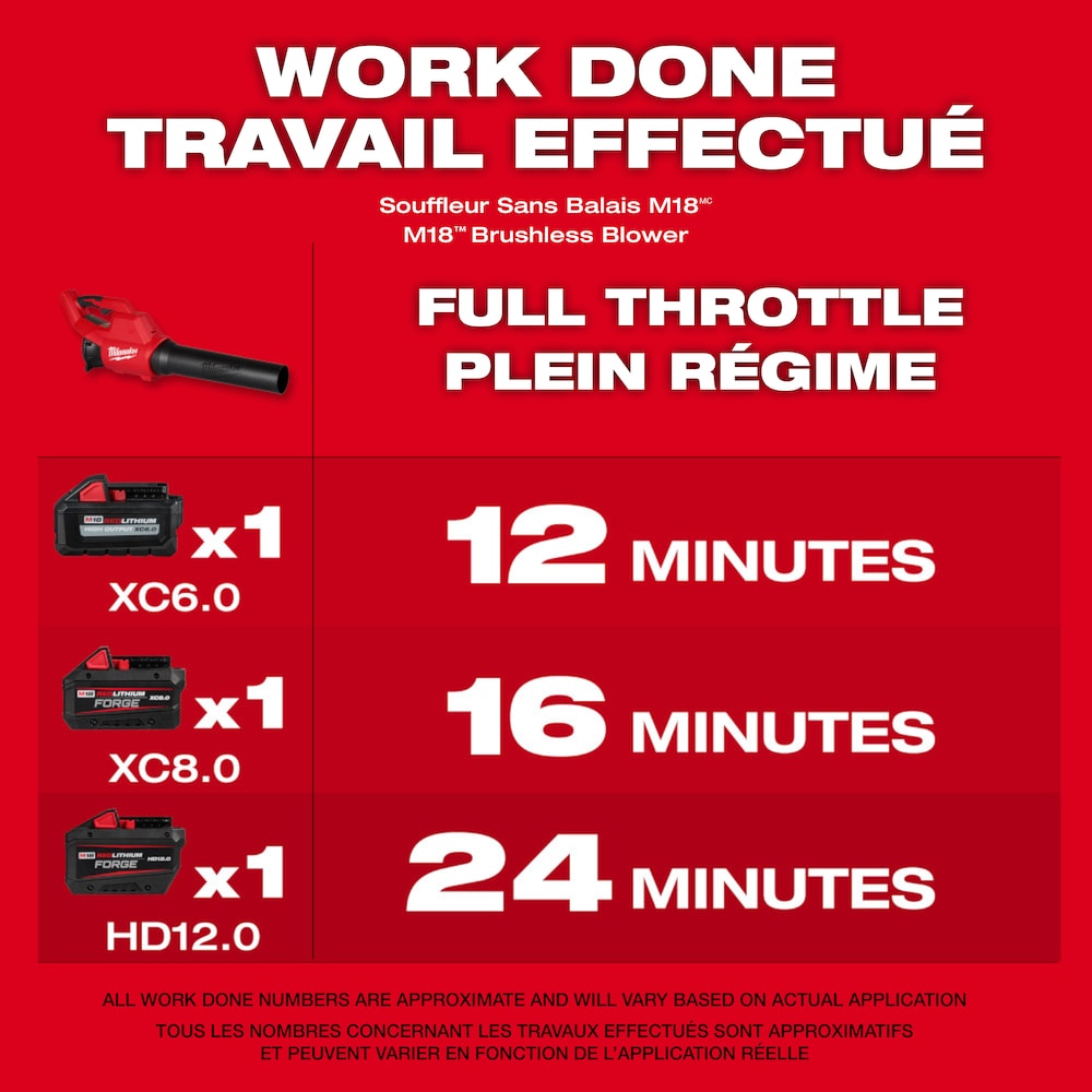 Milwaukee 3044-20 Tool M18 Brushless 120 MPH 450 CFM 18V Li-Ion Cordless Handheld Leaf Blower (Tool-Only)