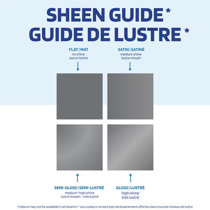 Rust-Oleum spray paint sheen guide infographic showcasing swatches and visual finishes for flat, satin, semi-gloss, and gloss levels.