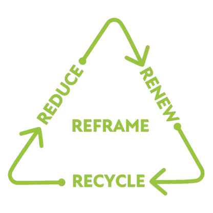 A light green triangular recycling logo loop displaying the words reduce renew reframe and recycle isolated on a white background